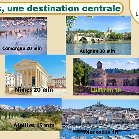 Renne - Vue Imprenable Sur Le Rhone *