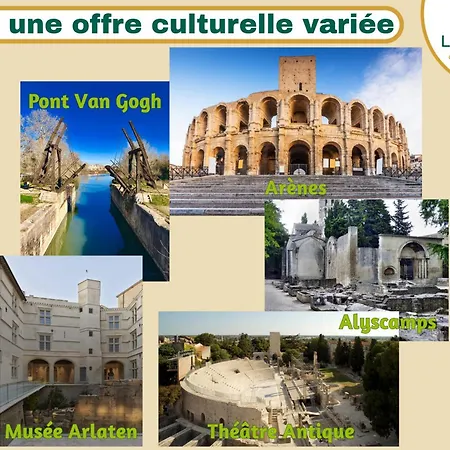 Renne - Vue Imprenable Sur Le Rhone * Arles